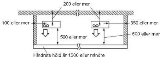 MITSUBISHI MXZ3HA50VFE1 - Hinder framför, bakom och på sidorna - 1