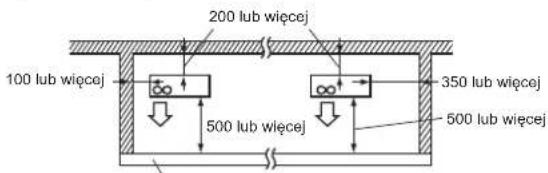 MITSUBISHI MXZ3HA50VFE1 - Przeszkody przed, za i po bokach - 1
