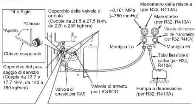 MITSUBISHI MXZ3HA50VFE1 - AVVERTENZA - 1