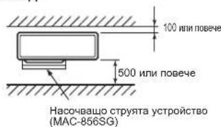 MITSUBISHI MXZ3HA50VFE1 - Препятствия отпред и отзад - 1