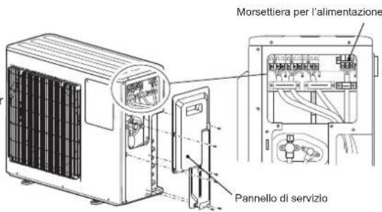 MITSUBISHI MXZ3HA50VFE1 - 2-1. COLLEGAMENTO DEI CAVI PER L'UNITÀ ESTERNA - 1