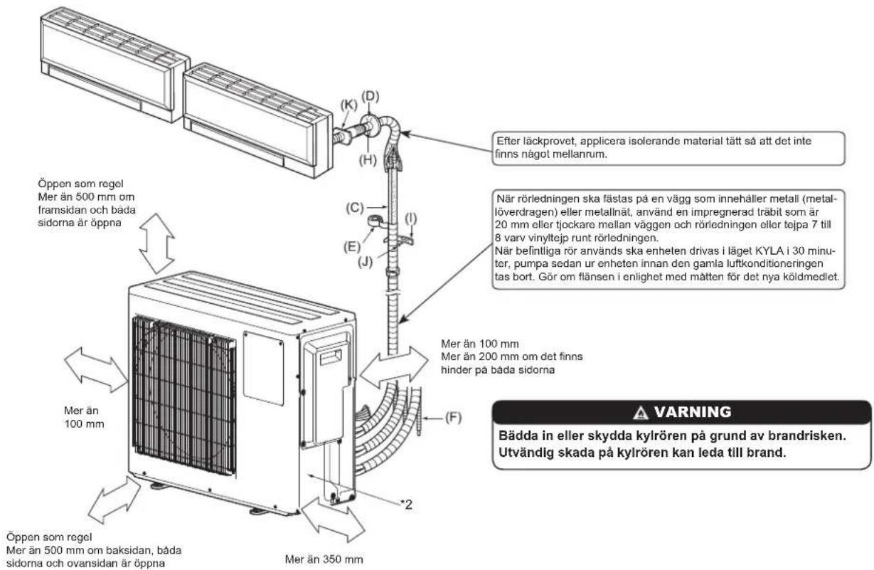 MITSUBISHI MXZ3HA50VFE1 - 1-5. INSTALLATIONSDIAGRAM - 1