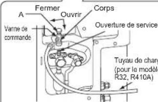 MITSUBISHI MXZ3HA50VFE1 - AVERTISSEMENT - 2