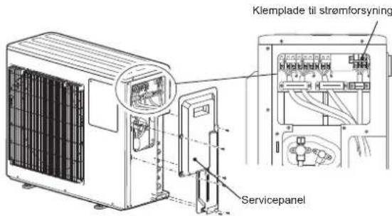 MITSUBISHI MXZ3HA50VFE1 - 2-1. TILSLUTNING AF LEDNINGER TIL UDEND∅RSENHEDEN - 2