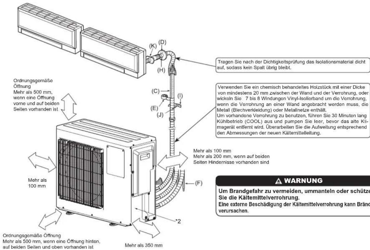 MITSUBISHI MXZ3HA50VFE1 - 1-5. INSTALLATIONSZEICHNUNG - 1