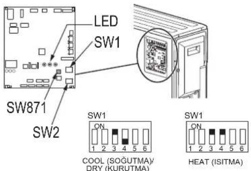 MITSUBISHI MXZ3HA50VFE1 - [Çalışma modunun kilitlenmesi] - 1