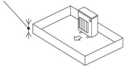 MITSUBISHI MXZ3HA50VFE1 - 1-4-1. Ελάχιστη περιοχή εγκατάστασης για εξωτερικές μονάδες - 2