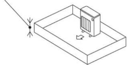 MITSUBISHI MXZ3HA50VFE1 - 1-4-1. Área mínima de instalación para unidades exteriores - 2