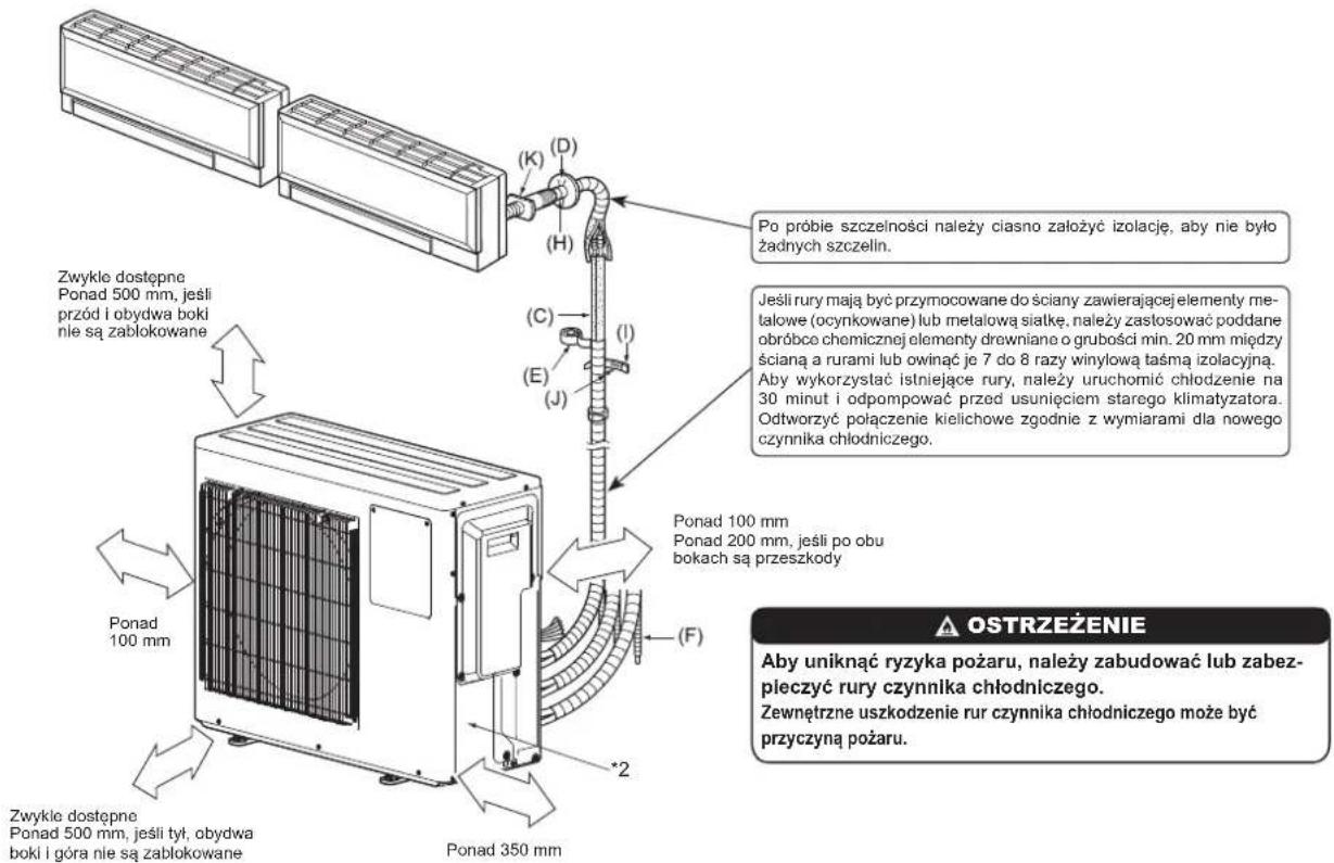 MITSUBISHI MXZ3HA50VFE1 - 1-5. SCHEMAT INSTALACJI - 1