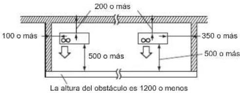 MITSUBISHI MXZ3HA50VFE1 - Obstáculos por la parte frontal, trasera y en los lados - 1