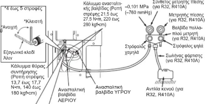 MITSUBISHI MXZ3HA50VFE1 - ΠΡΟΕΙΔΟΠΟΙΗΣΗ - 1