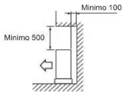 MITSUBISHI MXZ3HA50VFE1 - Ostacoli sulla parte superiore - 1