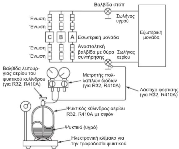 MITSUBISHI MXZ3HA50VFE1 - ΠΡΟΣΟΧΗ: - 1
