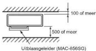 MITSUBISHI MXZ3HA50VFE1 - Obstakels aan de voor- en achterkant - 1