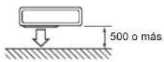MITSUBISHI MXZ3HA50VFE1 - Obstáculos solamente por la parte frontal (ventilación) — - 1