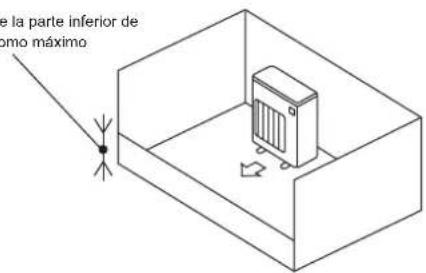 MITSUBISHI MXZ3HA50VFE1 - 1-4-1. Área mínima de instalación para unidades exteriores - 3