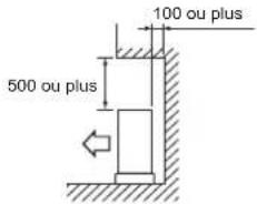 MITSUBISHI MXZ3HA50VFE1 - Obstacles au-dessus de l'appareil - 1