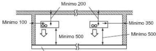 MITSUBISHI MXZ3HA50VFE1 - Ostacoli anteriori, posteriori e laterali - 1