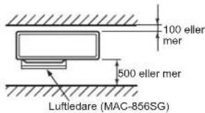 MITSUBISHI MXZ3HA50VFE1 - Hinder framför och bakom - 1