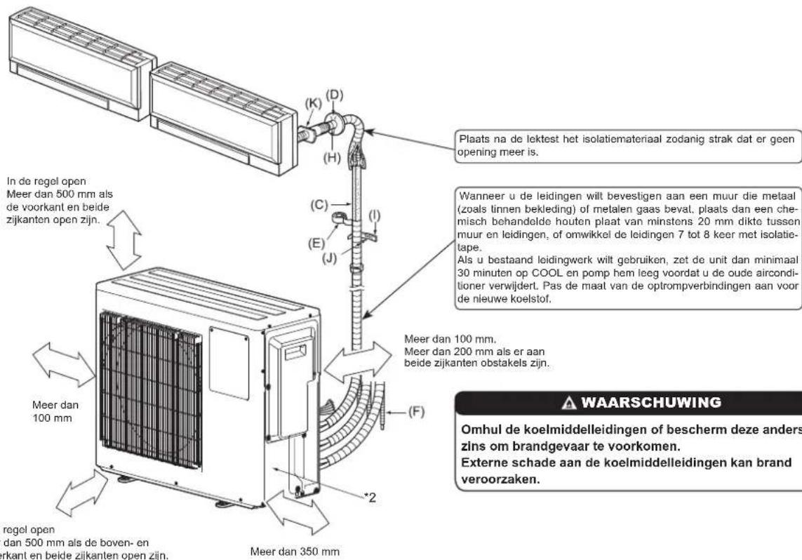 MITSUBISHI MXZ3HA50VFE1 - 1-5. INSTALLATIESCHEMA - 1