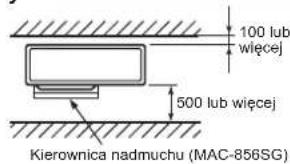 MITSUBISHI MXZ3HA50VFE1 - Przeszkody z przodu i z tyłu - 1