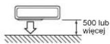 MITSUBISHI MXZ3HA50VFE1 - Przeszkody tylko z przodu (nadmuch) - 1