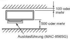 MITSUBISHI MXZ3HA50VFE1 - Hindernisse vorne und hinten - 1