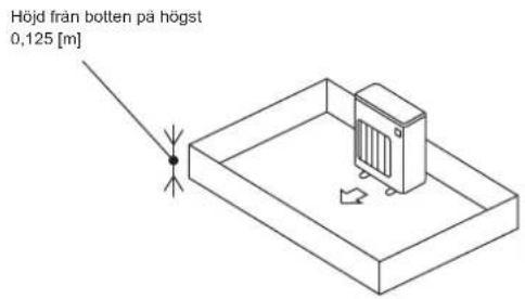 MITSUBISHI MXZ3HA50VFE1 - 1-4-1. Minsta installationsutrymme för utomhusenheter - 2