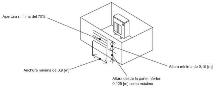 MITSUBISHI MXZ3HA50VFE1 - 1-4-1. Área mínima de instalación para unidades exteriores - 4