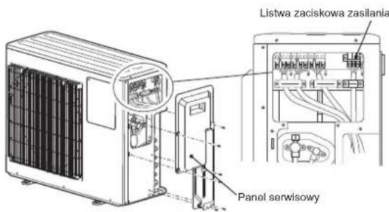 MITSUBISHI MXZ3HA50VFE1 - 2-1. PODŁĄCZANIE PRZEWODÓW DO JEDNOSTKI ZEWNĘTRZNEJ - 1