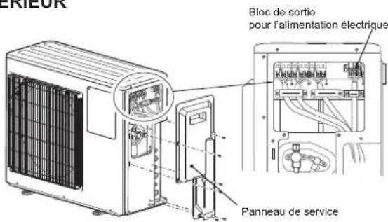 MITSUBISHI MXZ3HA50VFE1 - 2-1. BRANCHEMENT DES CÂBLES DE L'APPAREIL EXTÉRIEUR - 1