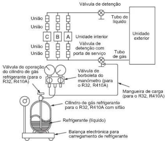 MITSUBISHI MXZ3HA50VFE1 - CUIDADO: - 1