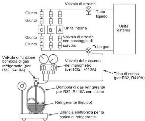MITSUBISHI MXZ3HA50VFE1 - ATTENZIONE: - 1