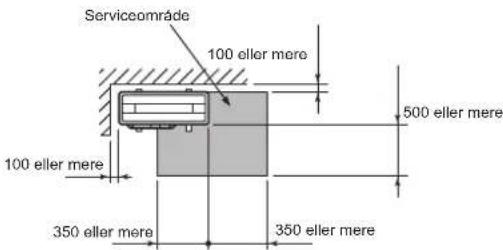 MITSUBISHI MXZ3HA50VFE1 - Serviceområde - 1