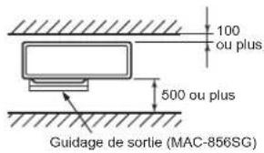 MITSUBISHI MXZ3HA50VFE1 - Obstacles sur le devant et derrière - 1