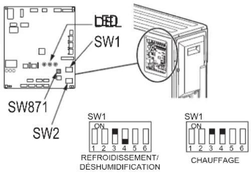 MITSUBISHI MXZ3HA50VFE1 - [Procédure de verrouillage du mode de fonctionnement] - 1