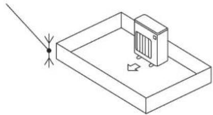 MITSUBISHI MXZ3HA50VFE1 - 1-4-1. Minimaal installatiegebied voor buitenunits - 2