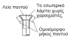 MITSUBISHI MXZ3HA50VFE1 - 3-2. ΕΚΧΕΙΛΩΣΗ - 7