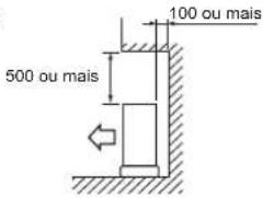 MITSUBISHI MXZ3HA50VFE1 - Obstáculos na parte superior - 1