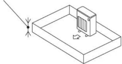 MITSUBISHI MXZ3HA50VFE1 - 1-4-1. Mindestinstallationsfläche für Außengeräte - 2