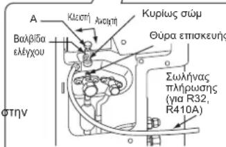 MITSUBISHI MXZ3HA50VFE1 - ΠΡΟΕΙΔΟΠΟΙΗΣΗ - 2