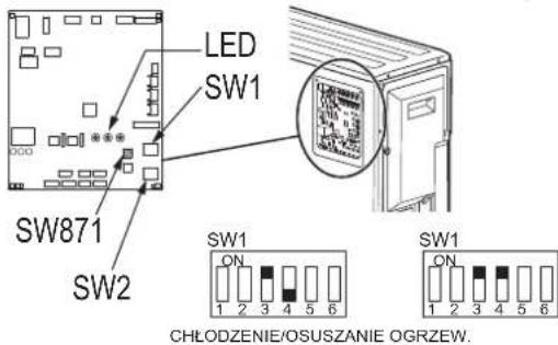 MITSUBISHI MXZ3HA50VFE1 - [Blokowanie trybu pracy] - 1