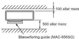 MITSUBISHI MXZ3HA50VFE1 - Forside (blæserside) fri - 2