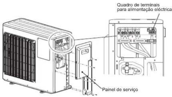 MITSUBISHI MXZ3HA50VFE1 - 2-1. LIGAÇÃO DOS FIOS PARA A UNIDADE EXTERIOR - 2
