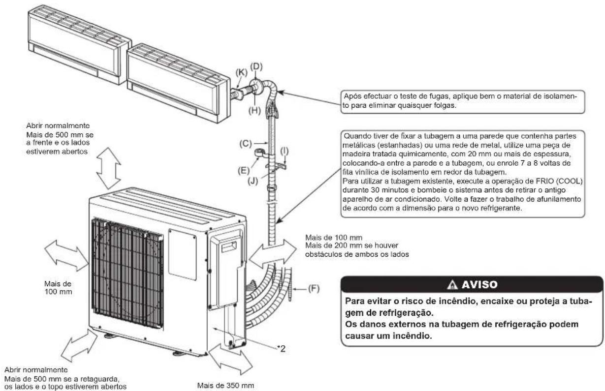 MITSUBISHI MXZ3HA50VFE1 - 1-5. DIAGRAMA DE INSTALAÇÃO - 1