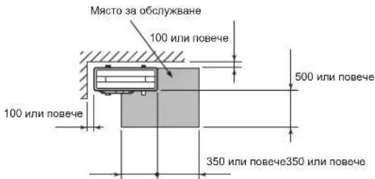 MITSUBISHI MXZ3HA50VFE1 - Място за обслужване - 1