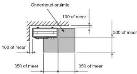 MITSUBISHI MXZ3HA50VFE1 - Onderhoudsruimte - 1