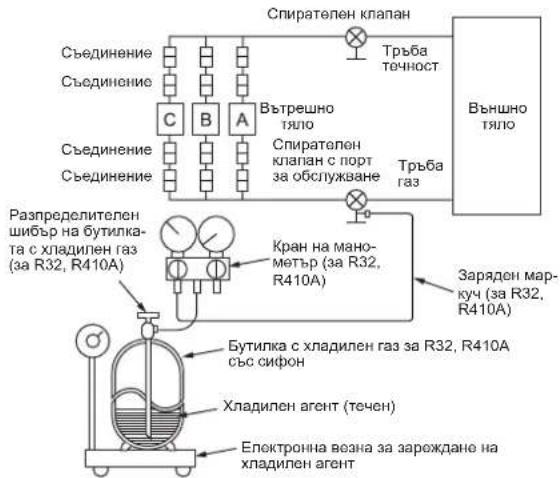MITSUBISHI MXZ3HA50VFE1 - ВНИМАНИЕ: - 1