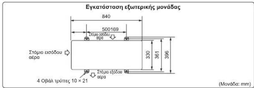 MITSUBISHI MXZ3HA50VFE1 - Σημείωση: - 1