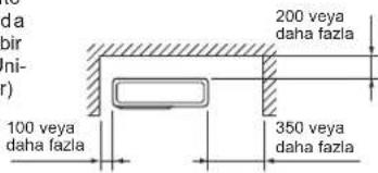 MITSUBISHI MXZ3HA50VFE1 - Ön (fan) tarafındani açıklık - 1